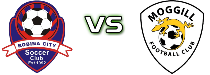 Robina City - Moggill FC Statistiche e dettagli partita