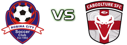 Robina City - Caboolture FC head to head game preview and prediction