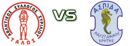 Talos Siriliou - Aspida Naustahmou head to head game preview and prediction