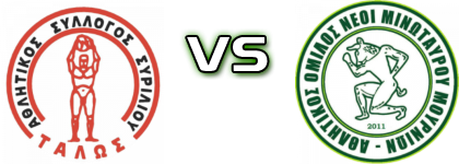 Talos Siriliou - Neoi Minotaurou Spiel Prognosen und Statistiken