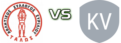 Talos Siriliou - Koronida Vamou Statistiche e dettagli partita