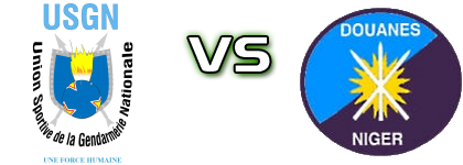 USGN - Douanes Niamey Statistiche e dettagli partita