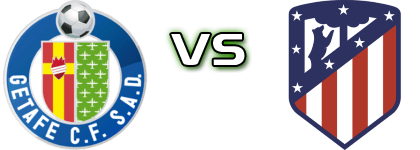 Getafe U19 - Atl. Madrid head to head game preview and prediction