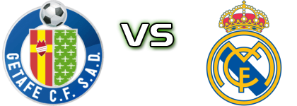 Getafe U19 - Real Madrid U19 Estatísticas e detalhes do jogo
