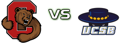 Cornell Big Red - UC Santa Barbara Gauchos Spiel Prognosen und Statistiken