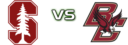 Stanford Cardinal - Boston College Eagles Detalles y estadisticas