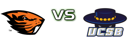 Oregon State Beavers - UC Santa Barbara Gauchos детайли и статистика
