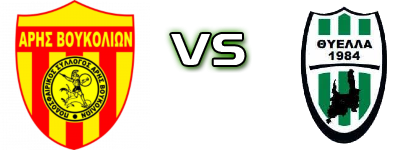 Aris Voukolion - Thiella Spiel Prognosen und Statistiken