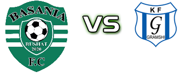 Basania - Gramshi head to head game preview and prediction