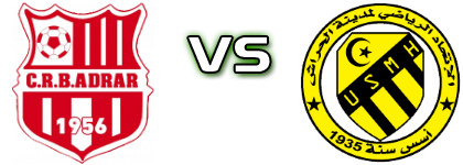 CRB Adrar - USMH head to head game preview and prediction