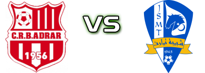 CRB Adrar - JSMT детайли и статистика