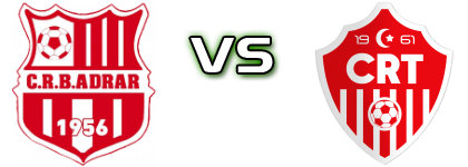 CRB Adrar - CR Temouchent head to head game preview and prediction