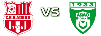 CRB Adrar - ASMO Spiel Prognosen und Statistiken