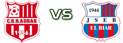 CRB Adrar - Js El Biar Spiel Prognosen und Statistiken