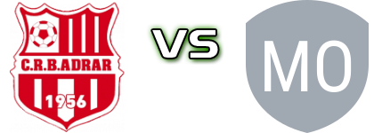 CRB Adrar - Wa Mostaganem head to head game preview and prediction