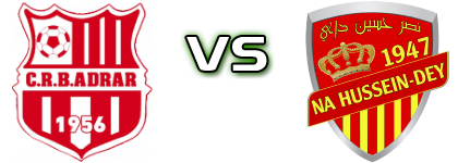 CRB Adrar - NAHD head to head game preview and prediction