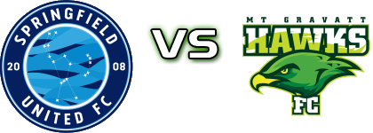 Springfield United - MT Gravatt Hawks Statistiche e dettagli partita