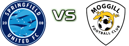 Springfield United - Moggill FC Detalles y estadisticas