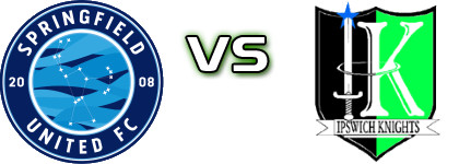 Springfield United - Knights Spiel Prognosen und Statistiken