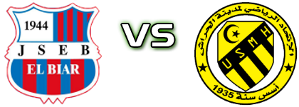 Js El Biar - USMH head to head game preview and prediction