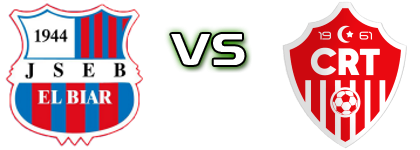 Js El Biar - CR Temouchent Statistiche e dettagli partita