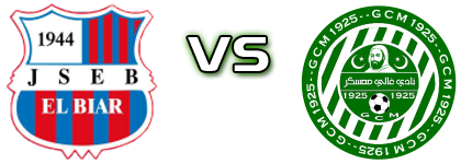 Js El Biar - GC Mascara head to head game preview and prediction