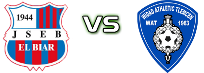 Js El Biar - WA Tlemcen Statistiche e dettagli partita