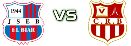 Js El Biar - Belouizdad head to head game preview and prediction