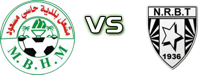 MB Hassi Messaoud - Tougourt детайли и статистика