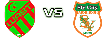 WAB Tissemessilt - MCB Oued Sly детайли и статистика