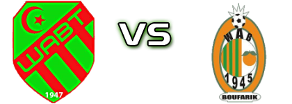 WAB Tissemessilt - WA Boufarik Spiel Prognosen und Statistiken