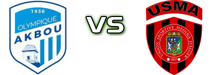 Olympique Akbou - USM Alger head to head game preview and prediction