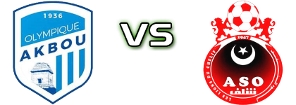 Olympique Akbou - Chlef head to head game preview and prediction