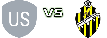 Usf Constantine - US Tébessa Detalles y estadisticas