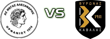 Megas Alexandros Orfaniou - Vyronas head to head game preview and prediction