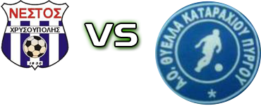 Chrisoupolis - Thyella (P) head to head game preview and prediction