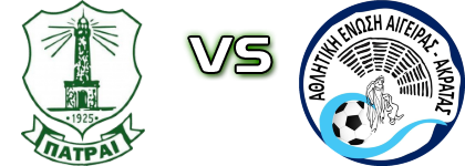 APS Patrai - Aigeiras Akratas AE детайли и статистика