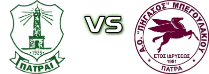 APS Patrai - Phgasos Mpegoulakiou детайли и статистика