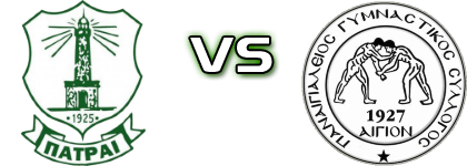 APS Patrai - Panaigialeios Spiel Prognosen und Statistiken