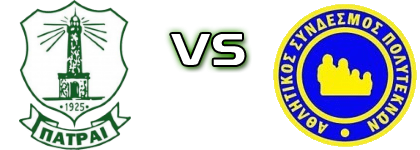 APS Patrai - Polyteknos head to head game preview and prediction