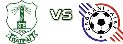 APS Patrai - Zavlani Aias head to head game preview and prediction