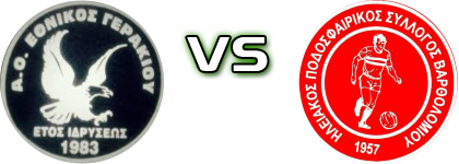 Ethnikos (G) - Iliakos (V) head to head game preview and prediction