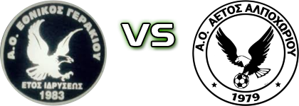 Ethnikos (G) - Aetos Alpokhoriou Detalji meca I statistika.