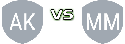 Autos Kentrou - Myrsinaikos Statistiche e dettagli partita