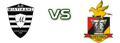 Miltiades - Korinthos Spiel Prognosen und Statistiken
