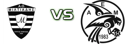 Miltiades - Manis Detalles y estadisticas