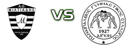 Miltiades - Panaigialeios Spiel Prognosen und Statistiken