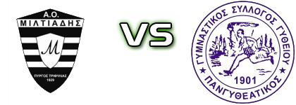Miltiades - Pangitheatikos head to head game preview and prediction