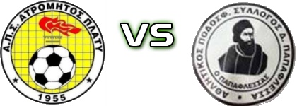 Atromitos Platy - Papaflessas Spiel Prognosen und Statistiken