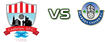 Castleview - Blarney Utd. Statistiche e dettagli partita